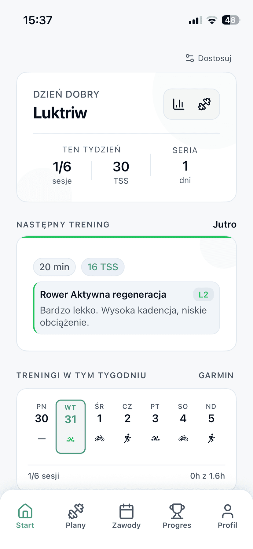 Dashboard postępów - cele i statystyki