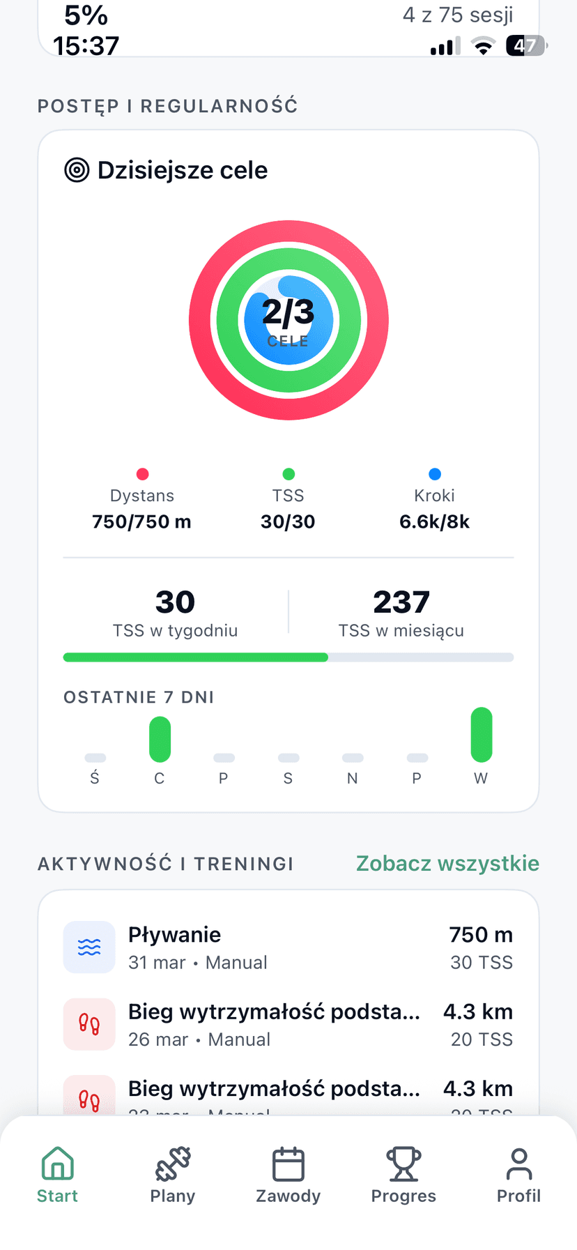 Aplikacja mobilna - dashboard treningowy