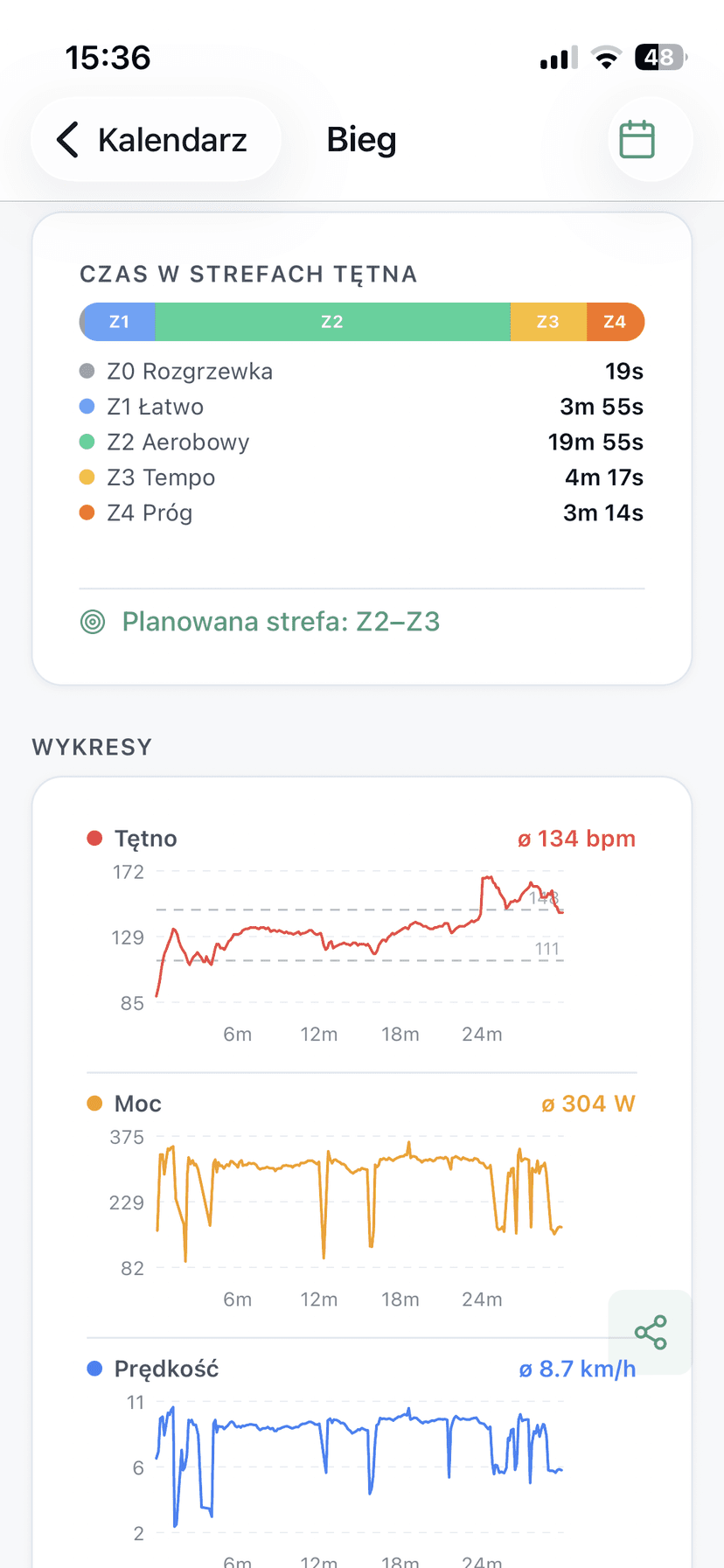 Plan treningowy - lista treningów